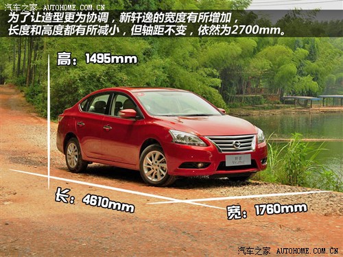 Nissan Dongfeng Nissan Sylphy 2012 1.8xl Manual Deluxe Edition